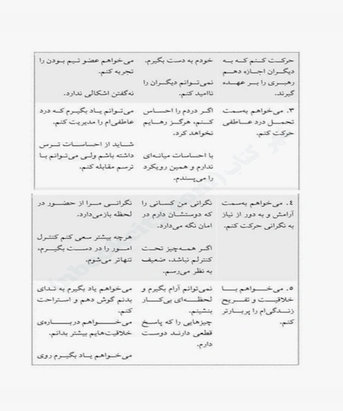 افسردگی نهفته - نمونه سوم - جزیره کتاب های الکترونیکی